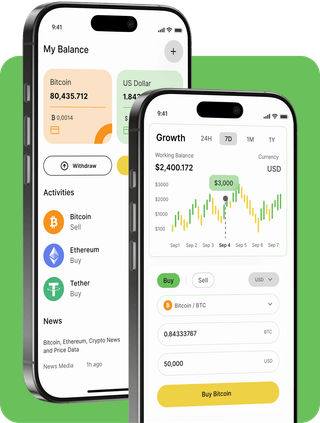 Qevzory7 AI trading platform with live market data