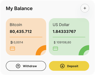 Qevzory7 AI automated trading solution — dashboard overview